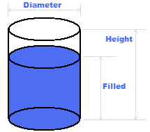 cylinder water tank
